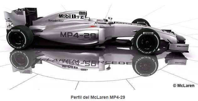 McLarenf1eep2014