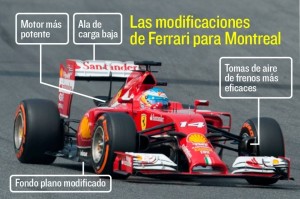 Ferrari-presentara-mejoras-en-_54409653558_54115221152_960_640[1]