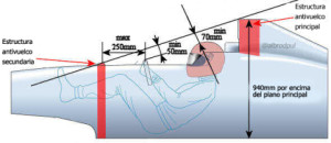 rool_hoops_f1_measurement[1]