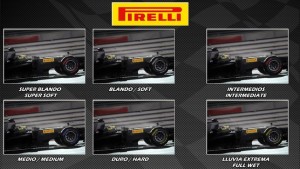 colores pirelli