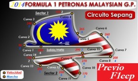 Horarios y retransmisiones para todo el fin de semana del Gran Premio de Bahrein de Fórmula 1 en Malasia