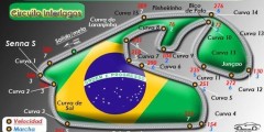 Previo de Fórmula 1 Gran Premio de Brasil / Las claves para Interlagos