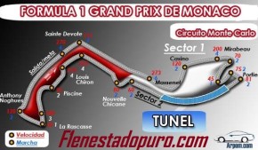 Previo Gran Premio de Fórmula 1 Mónaco / Datos Técnicos