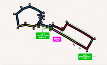 Previo de Fórmula 1 Gran Premio de Azerbaiyán circuito de Bakú