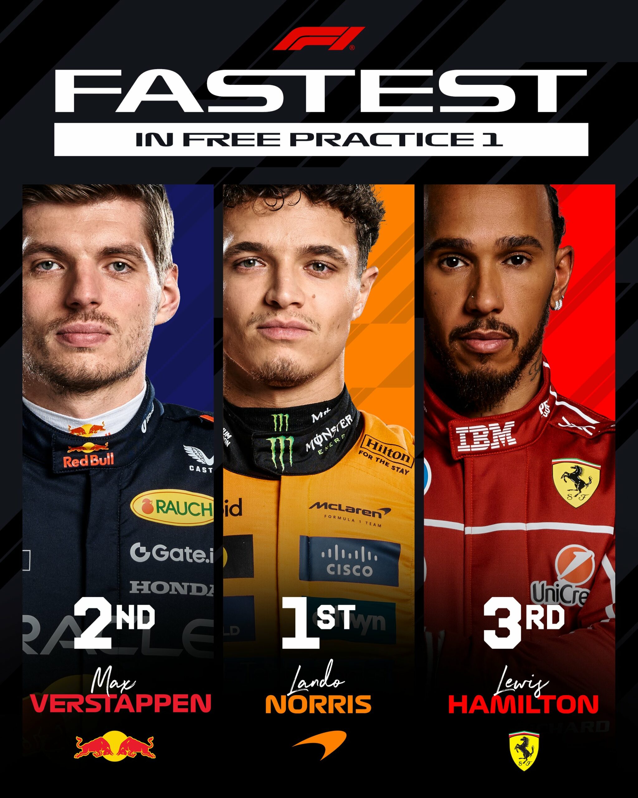Entrenamientos libres 1 Gran Premio de Fórmula 1 España circuito de Montmeló / Crónica