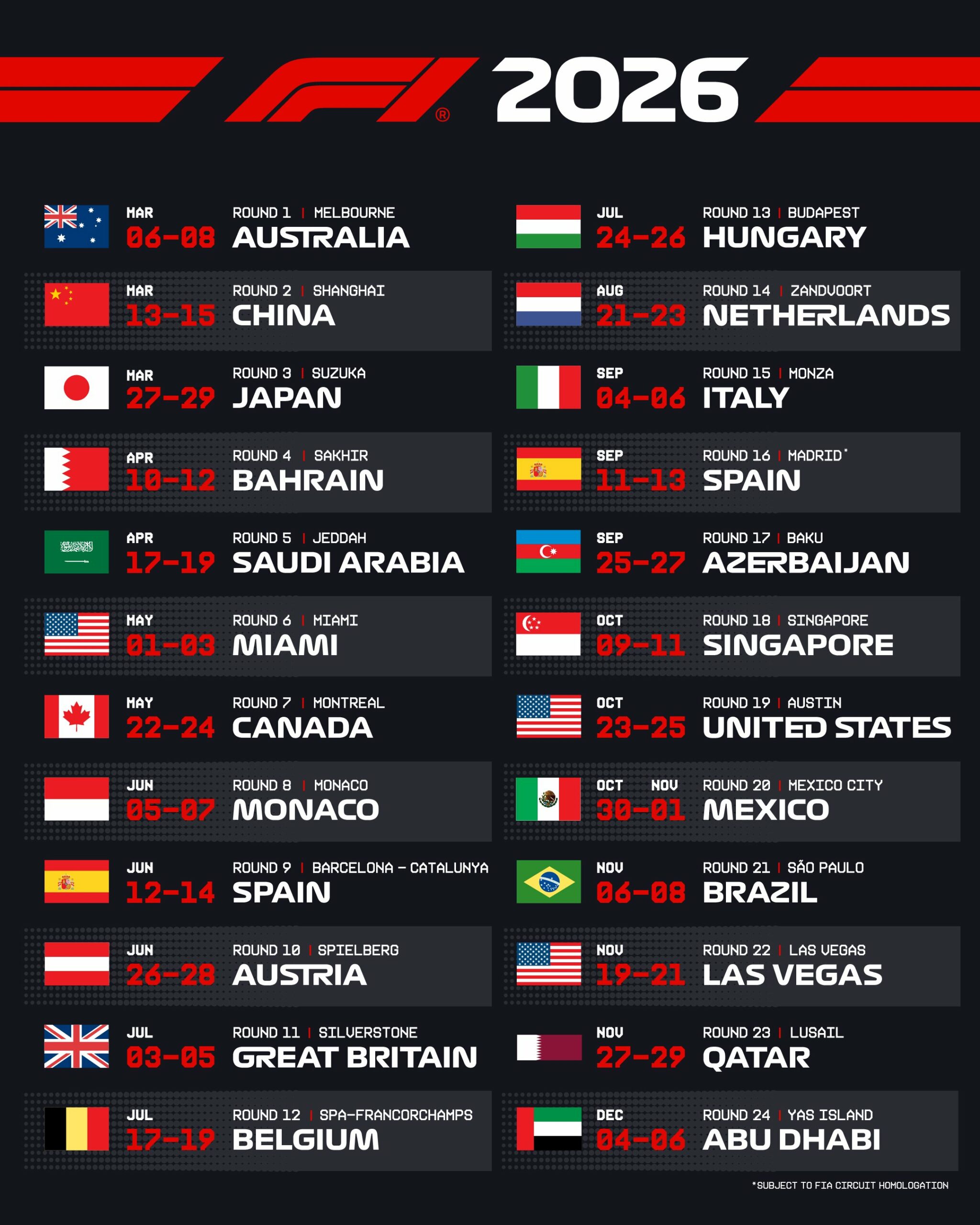 OFICIAL: Estas son las fechas para la temporada 2026 de la Fórmula 1