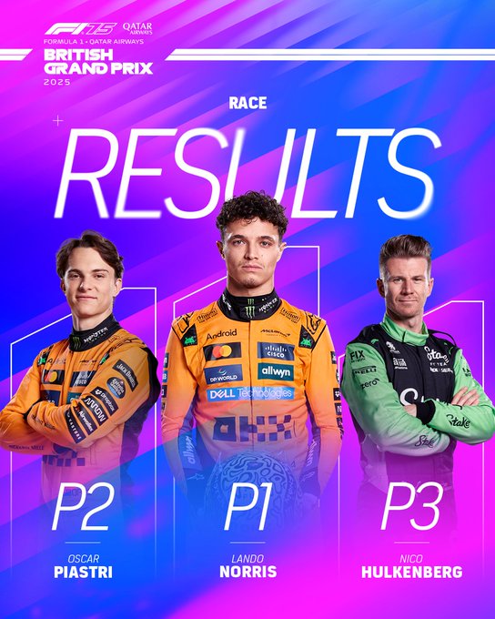 Landon Norris gana en casa en una carrera loca bajo la lluvia / Crónica Gran Premio Gran Bretaña circuito de Silverstone
