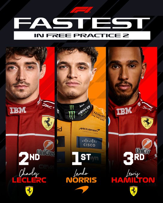 Norris también se hace notar en su casa / Crónica entrenamientos libres 1 GP Gran Bretaña circuito de Silverstone
