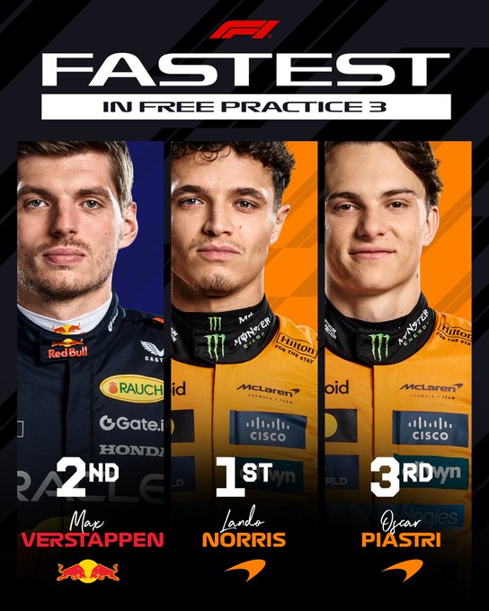 Se nos viene una clasificación un tanto ajustada e impredecible / Entrenamientos libres 3 GP de Fórmula 1 Azerbaiyán circuito de Bakú