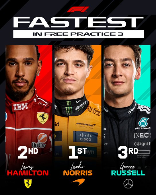 Se nos viene una clasificación para no pestañear; Norris vuelve a lo más alto, Verstappen cae hasta el 7º y Fernando con avería / Crónica Libres 3 México