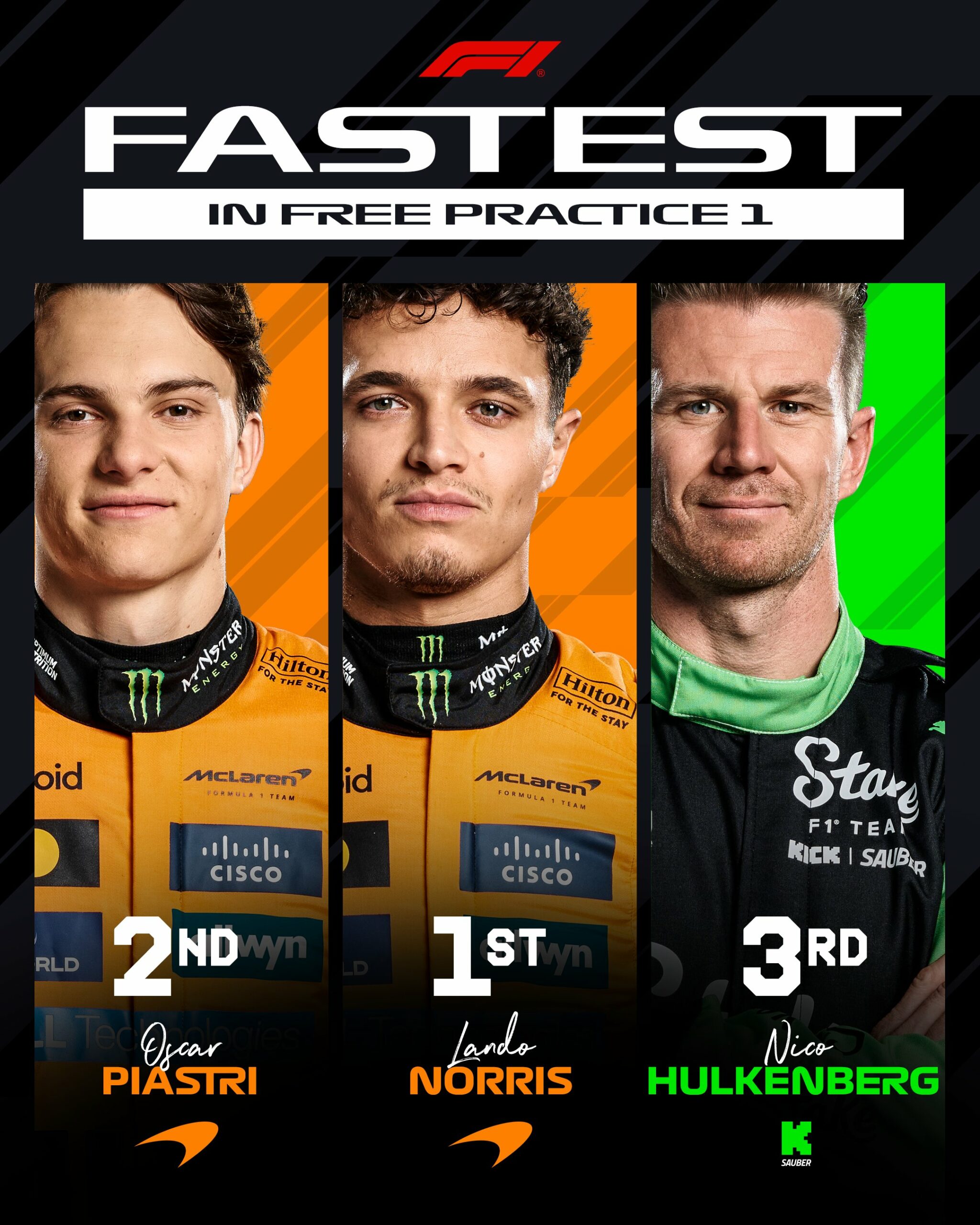 Alonso brilla en Interlagos en el inicio del fin de semana Sprint – Entrenamientos libres 1 Gran Premio de Fórmula 1 Brasil circuito Interlagos / Resultados