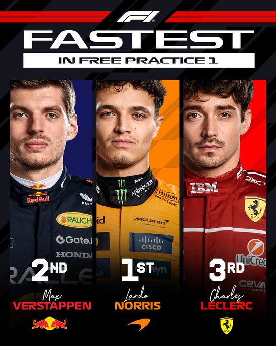 Empieza la primera sesión de libres en Abu Dhabi con los tiempos muy apretados / Crónica Fórmula 1