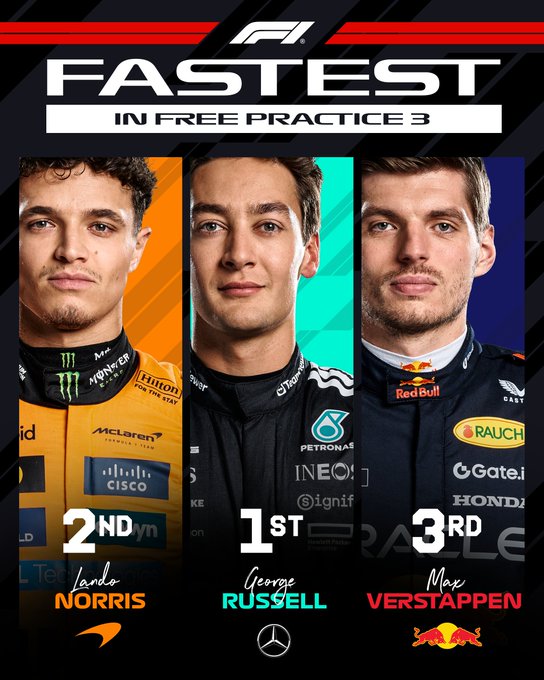 La máxima igualdad sigue, Hamilton se estrella y Fernando aparece / Crónica últimos libres 3 de la temporada F1 Gran Premio de Abu Dhabi