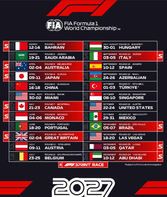 Oficial: Ya está aquí el calendario de Grandes Premios de Fórmula 1 2027